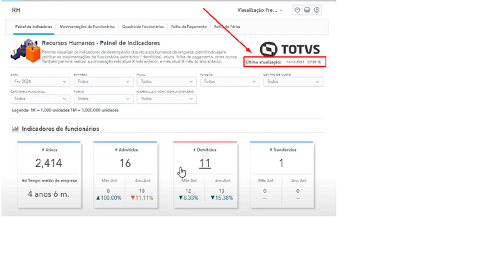 Atualização data e hora no Painel